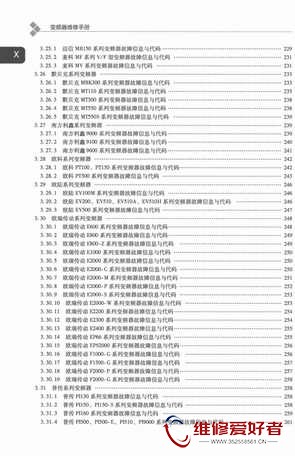 变频器维修手册-机械工业出版社_页面_011.jpg