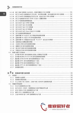 变频器维修手册-机械工业出版社_页面_017.jpg