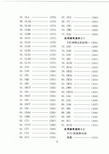 电子管手册(增补本)-福建科学技术出版社-原版_页面_022.jpg