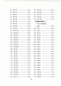 电子管手册(增补本)-福建科学技术出版社-原版_页面_034.jpg
